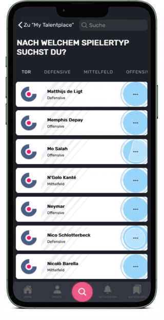 Suche Talente mit Spielanlagen wie die besten Spieler der Welt
